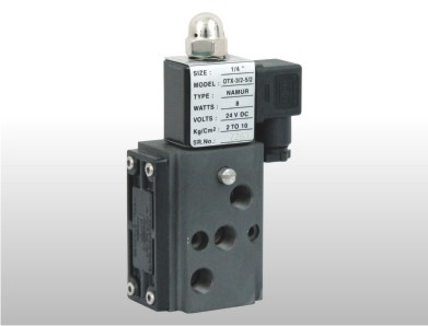 poppet type namur solenoid valve